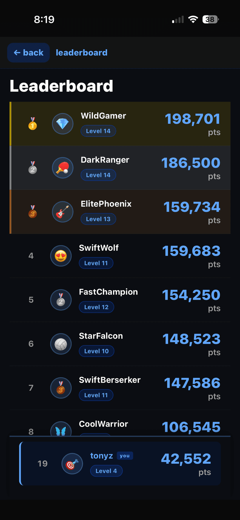 basestop leaderboard