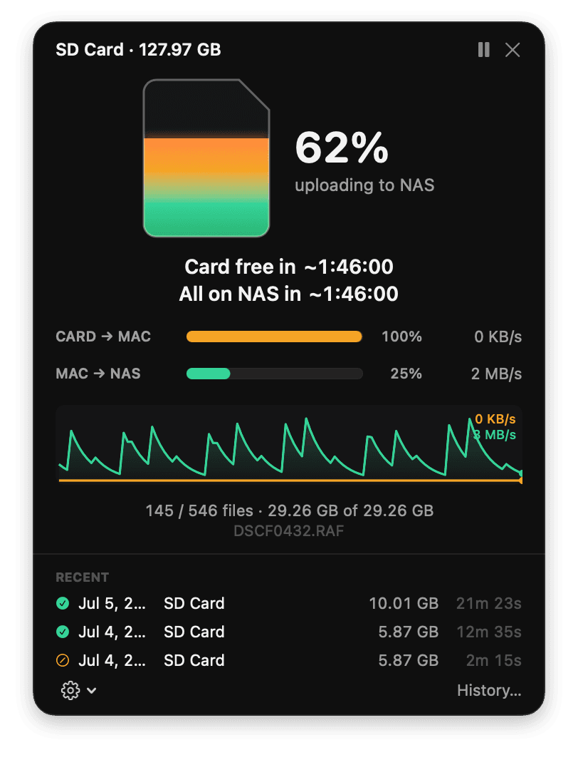 SD Offload menu-bar popover mid-transfer: card fully read, uploading to the NAS and verifying, with live throughput and dual ETAs